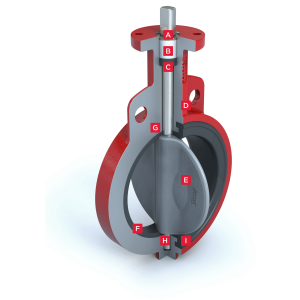 Butterfly Valves