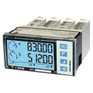 Panel Meter