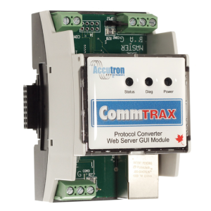 Protocol Converters