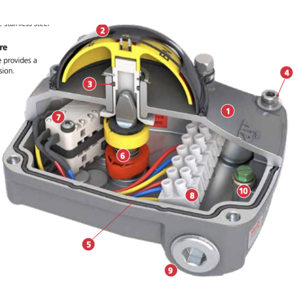 Series 5A Switch Box