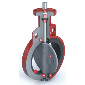 Resilient Seated Butterfly Valves