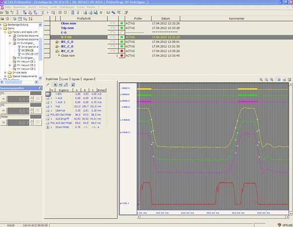 ACTAS Software