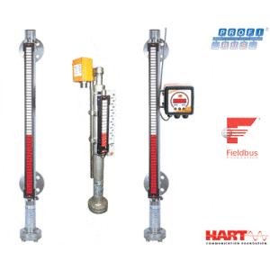 Sight Glass Level Measurement