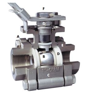 Ball valves