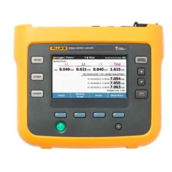 Fluke 1732 /1734