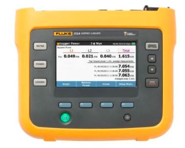 Fluke 1732 /1734