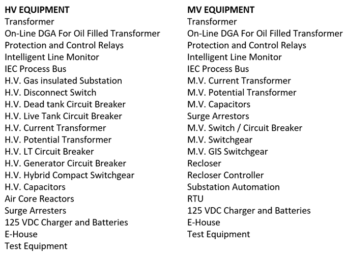 Chess Electric Inc.